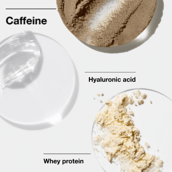 کرم دور چشم کلینیک آل اباوت آیز ریچ (Clinique All About Eyes™ Rich) 7 اینفوگرافیک ترکیبات کلیدی کرم دور چشم کلینیک All About Eyes Rich کافئین اسید هیالورونیک پروتئین وی